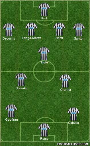 Newcastle United Formation 2014