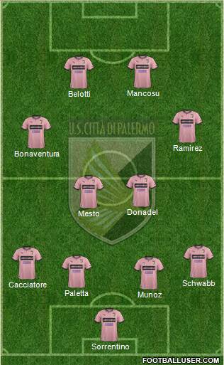 Città di Palermo Formation 2014
