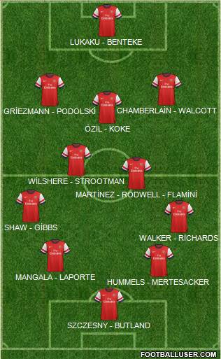 Arsenal Formation 2014