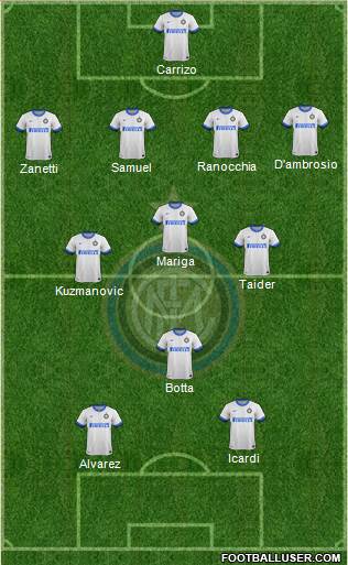 F.C. Internazionale Formation 2014