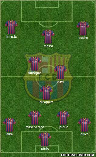F.C. Barcelona Formation 2014