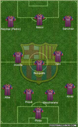 F.C. Barcelona Formation 2014