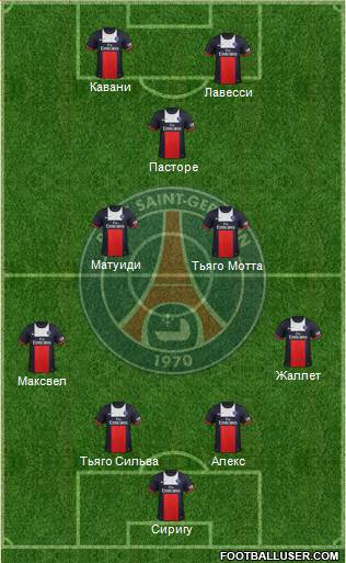 Paris Saint-Germain Formation 2014