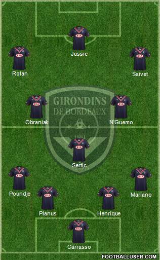 FC Girondins de Bordeaux Formation 2014