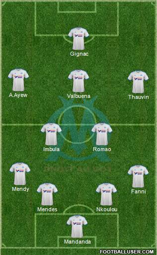 Olympique de Marseille Formation 2014