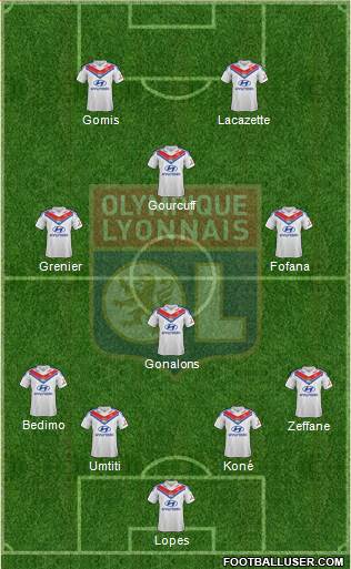 Olympique Lyonnais Formation 2014