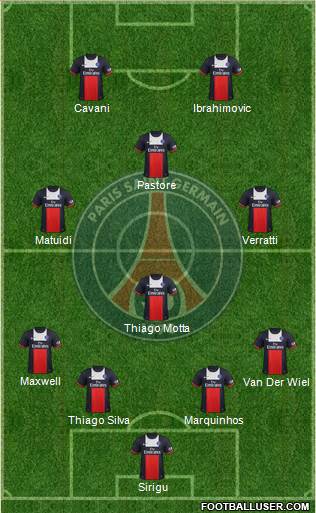 Paris Saint-Germain Formation 2014