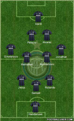 F.C. Internazionale Formation 2014