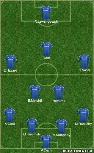 Chelsea Formation 2014