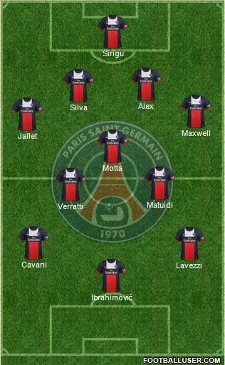 Paris Saint-Germain Formation 2014
