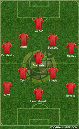 Spain Formation 2014