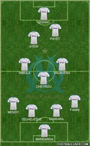 Olympique de Marseille Formation 2014
