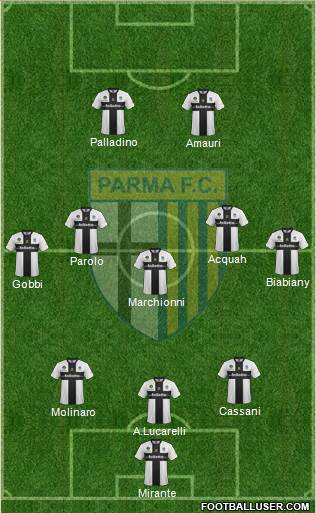 Parma Formation 2014