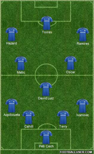 Chelsea Formation 2014