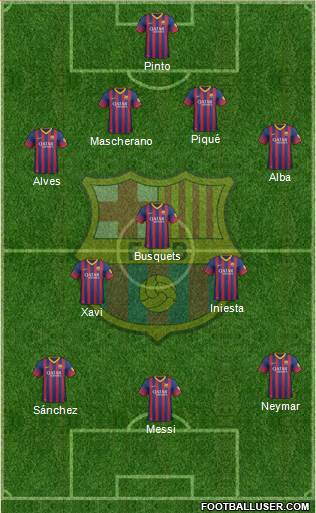 F.C. Barcelona Formation 2014