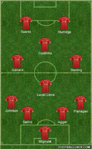 Liverpool Formation 2014