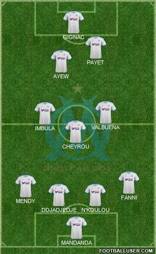Olympique de Marseille Formation 2014