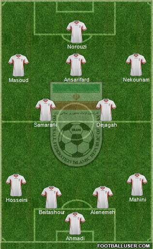 Iran Formation 2014