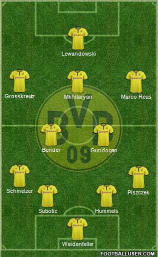 Borussia Dortmund Formation 2014