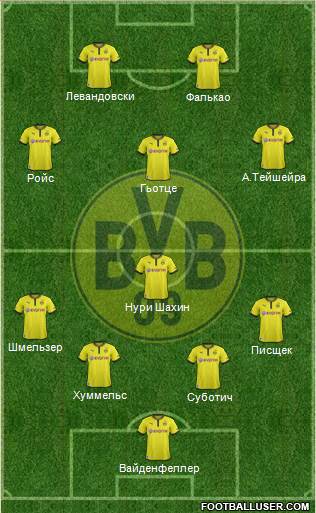 Borussia Dortmund Formation 2014