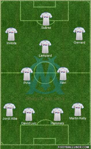 Olympique de Marseille Formation 2014