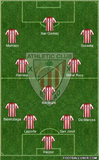 Athletic Club Formation 2014