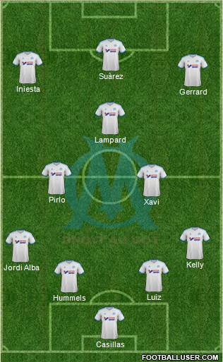 Olympique de Marseille Formation 2014