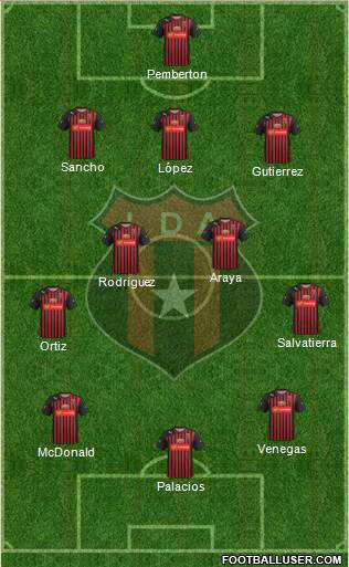 Liga Deportiva Alajuelense Formation 2014