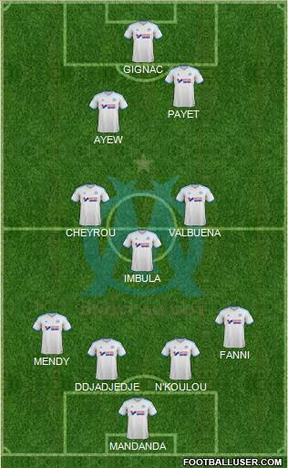Olympique de Marseille Formation 2014