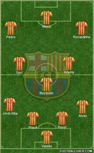 F.C. Barcelona Formation 2014