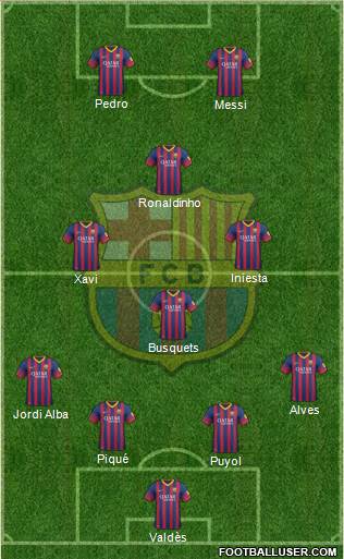 F.C. Barcelona Formation 2014