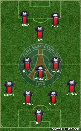 Paris Saint-Germain Formation 2014