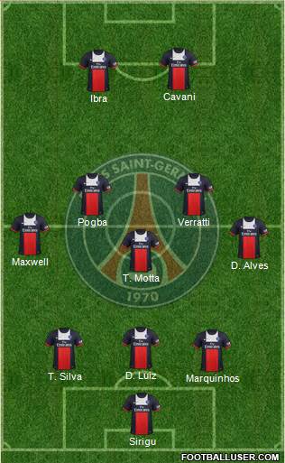 Paris Saint-Germain Formation 2014