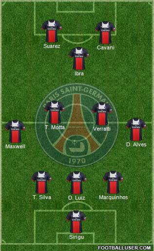 Paris Saint-Germain Formation 2014