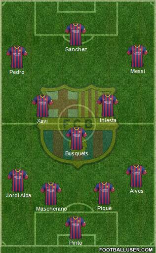 F.C. Barcelona Formation 2014