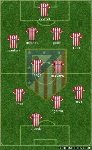 C. Atlético Madrid S.A.D. Formation 2014