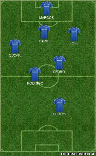 Chelsea Formation 2014