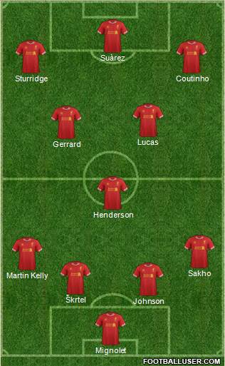 Liverpool Formation 2014