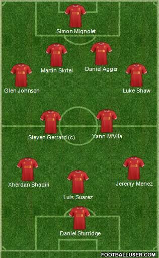Liverpool Formation 2014