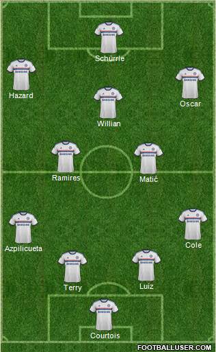 Chelsea Formation 2014