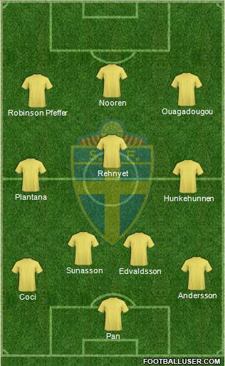 Sweden Formation 2014