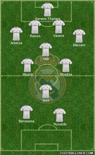 Real Madrid C.F. Formation 2014
