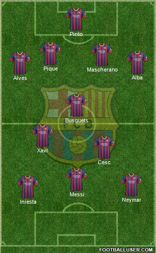 F.C. Barcelona Formation 2014