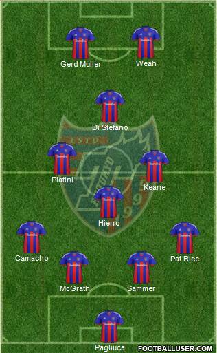 FC Tokyo Formation 2014