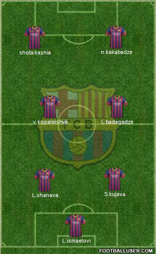 F.C. Barcelona Formation 2014