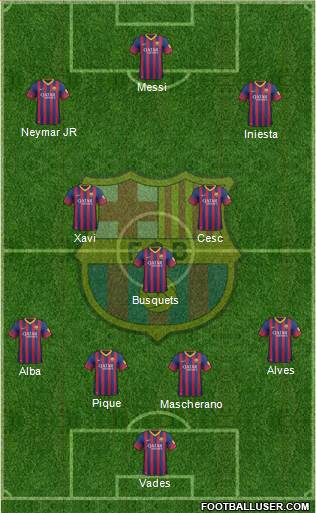 F.C. Barcelona Formation 2014
