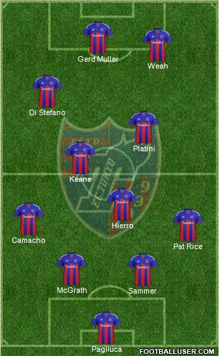 FC Tokyo Formation 2014