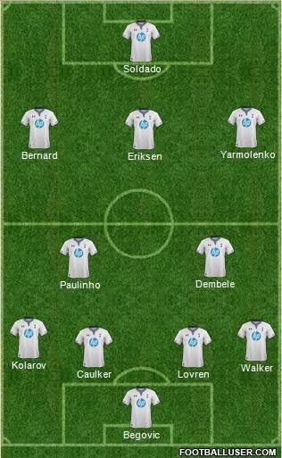 Tottenham Hotspur Formation 2014
