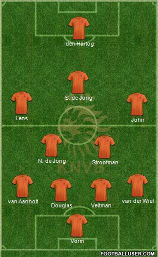 Holland Formation 2014