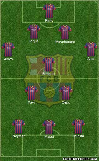 F.C. Barcelona Formation 2014